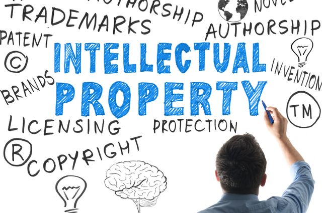 Risks and Crimes Against Intellectual Property Online